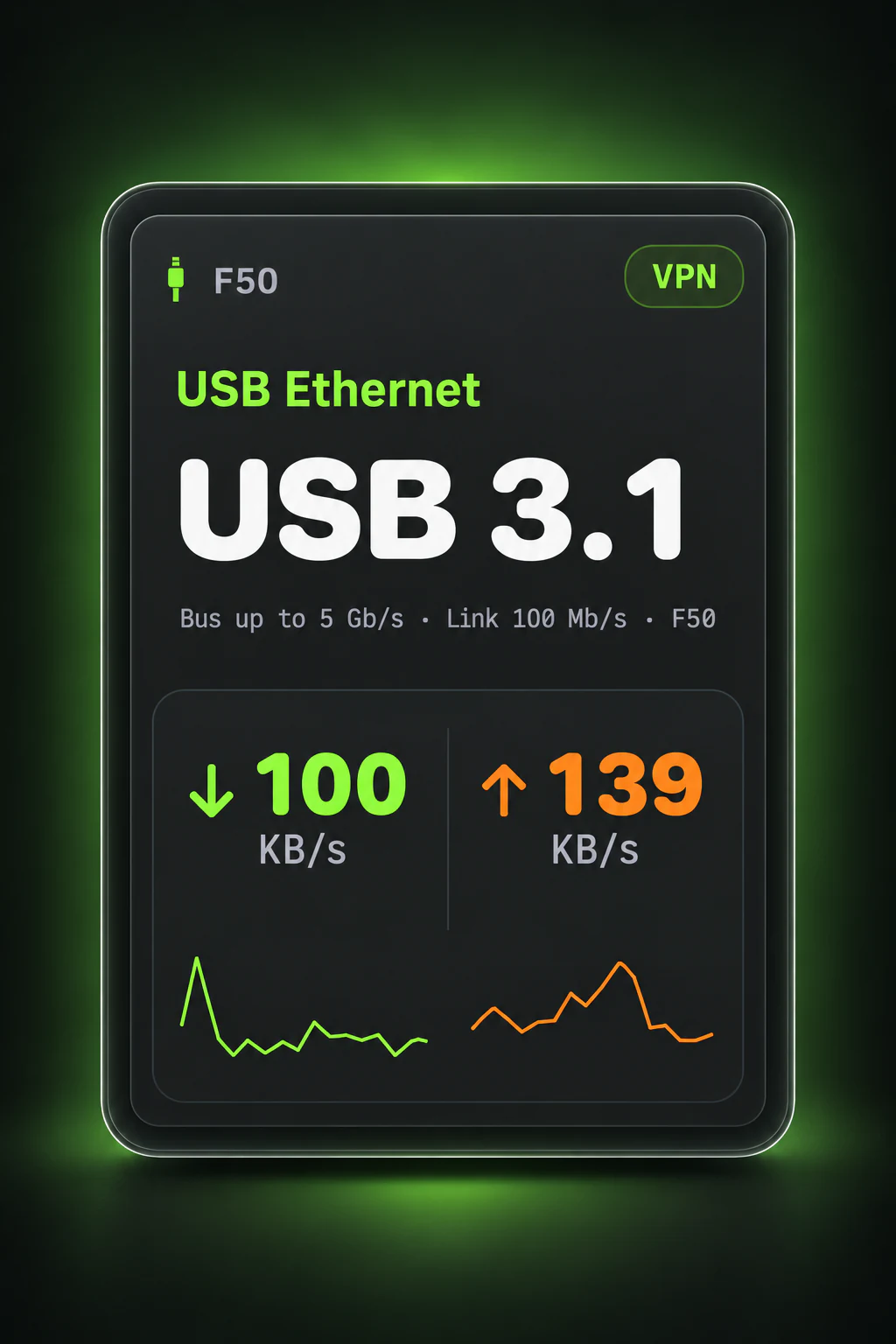 Network interface presentation: USB Ethernet, link details, current rates, and VPN interface indicator